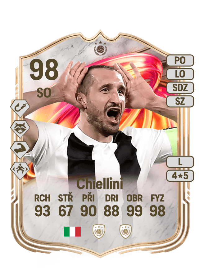 Giorgio Chiellini card