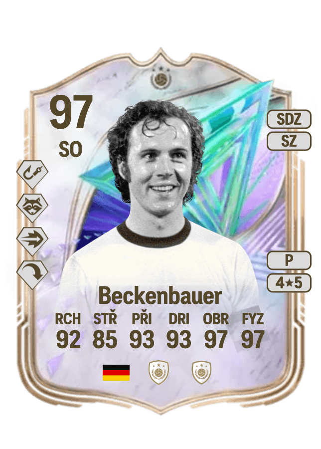 Franz Beckenbauer card