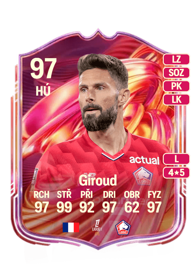 Olivier Giroud card
