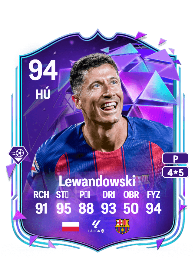 Robert Lewandowski card