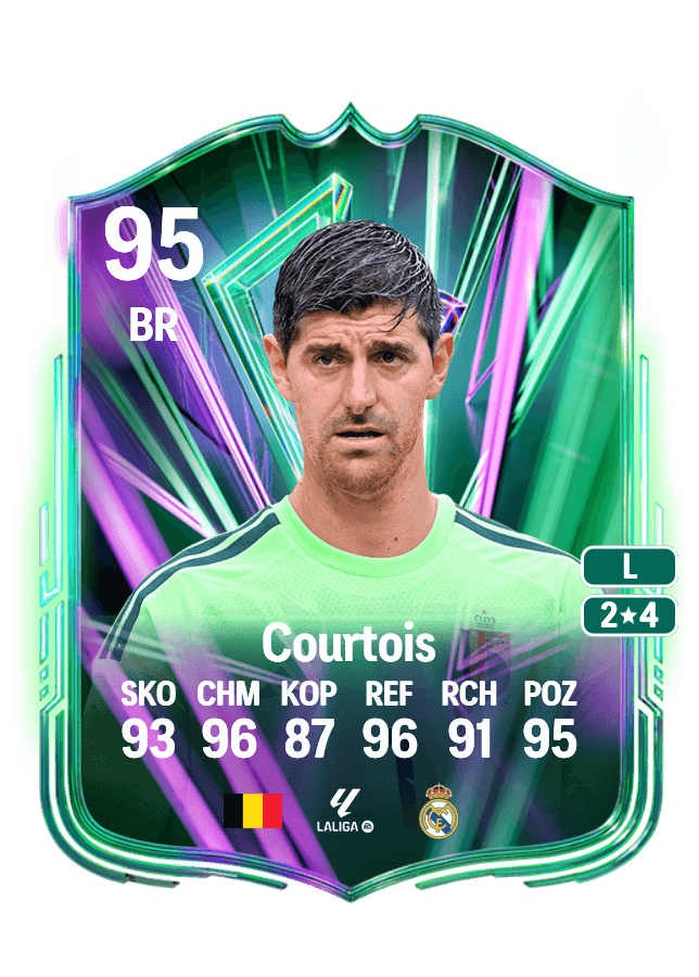 Thibaut Courtois card