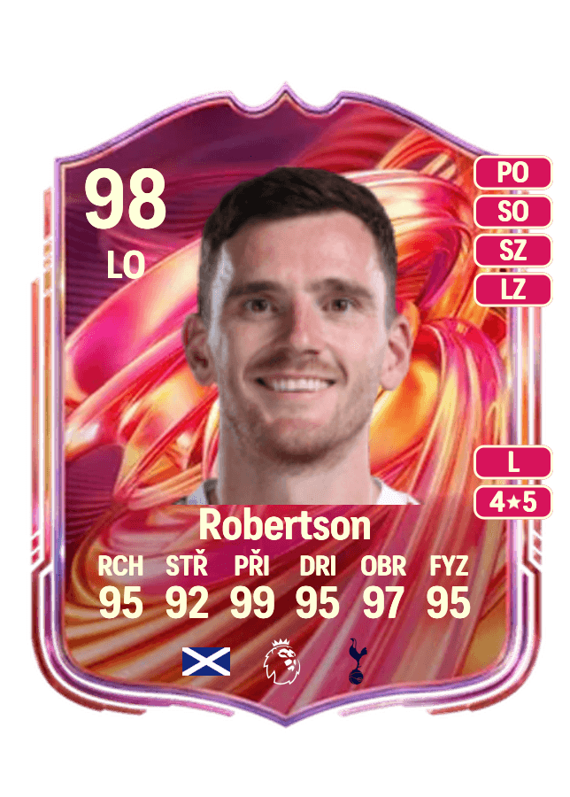 Andrew Robertson card