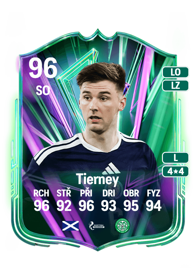 Kieran Tierney card