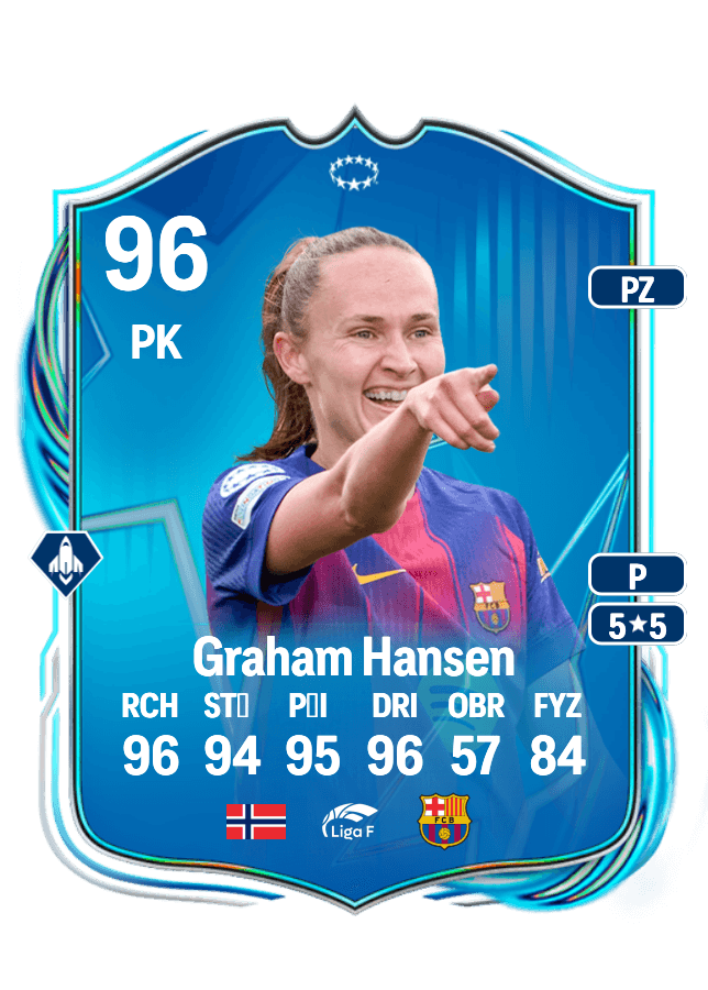 Caroline Graham Hansen card