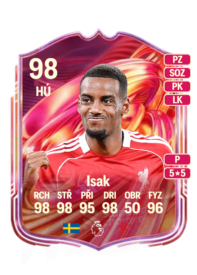Alexander Isak card