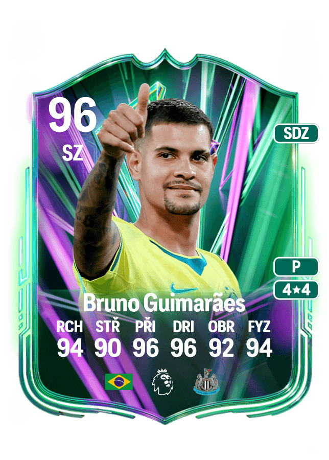 Bruno Guimarães card