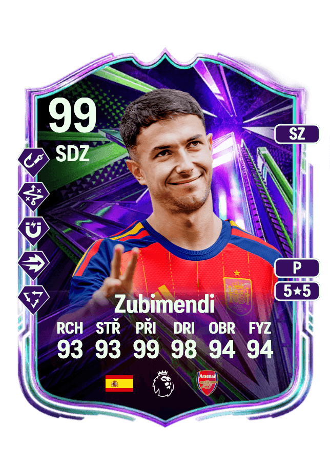 Zubimendi card