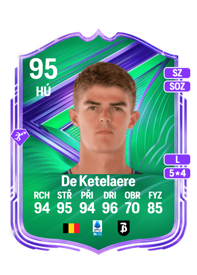 Charles De Ketelaere card