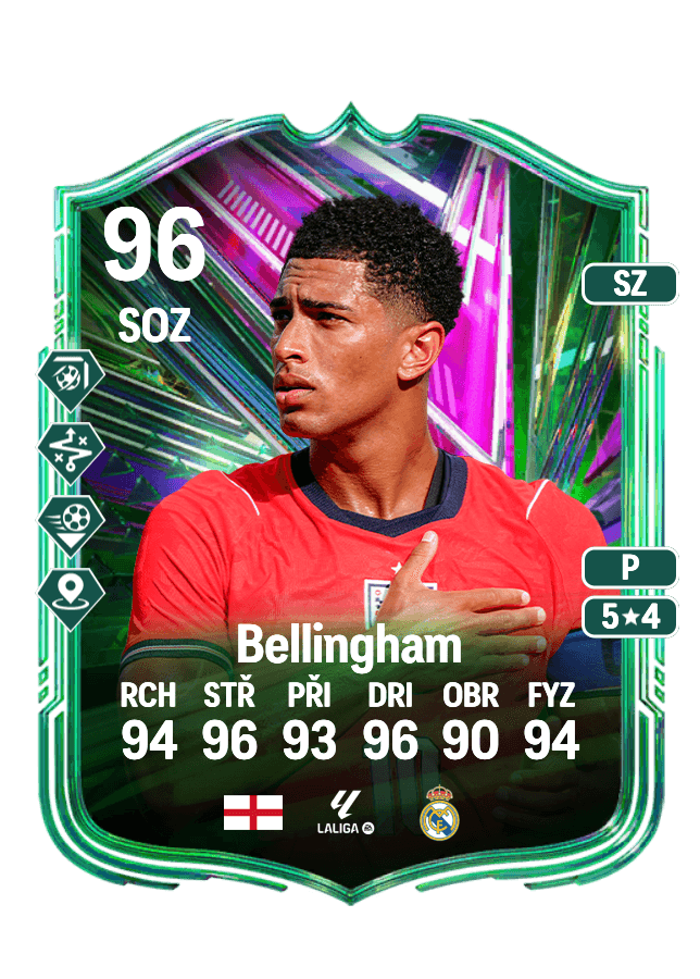 Jude Bellingham card