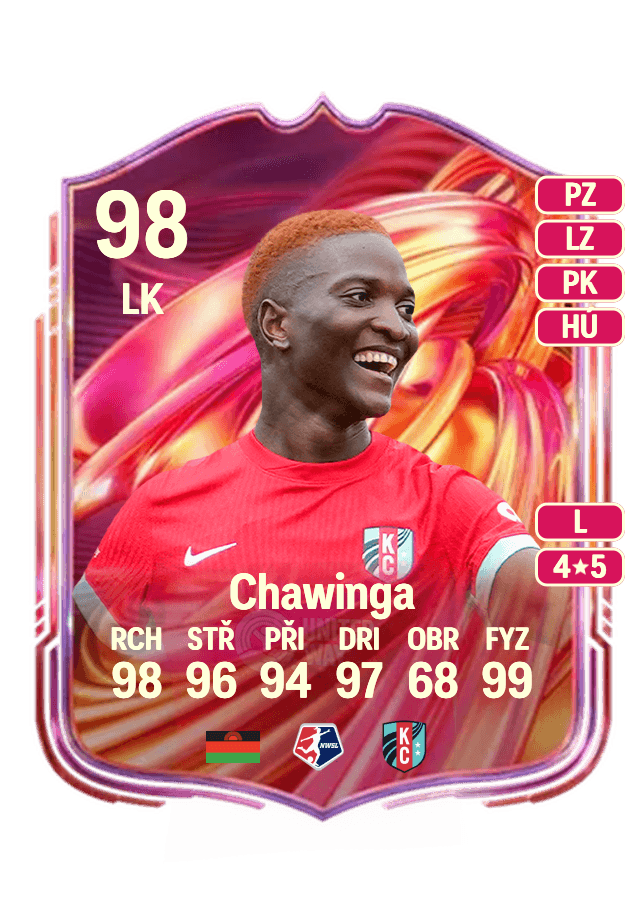 Temwa Chawinga card