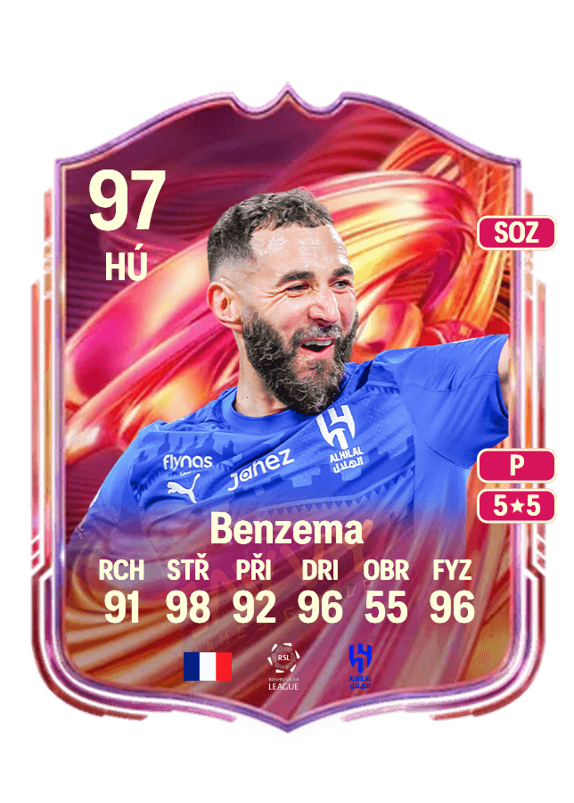 Karim Benzema card