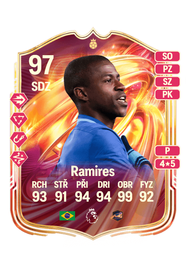Ramires card