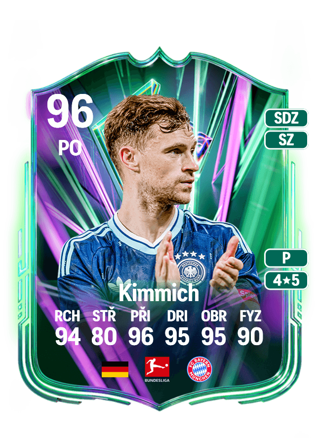 Joshua Kimmich card