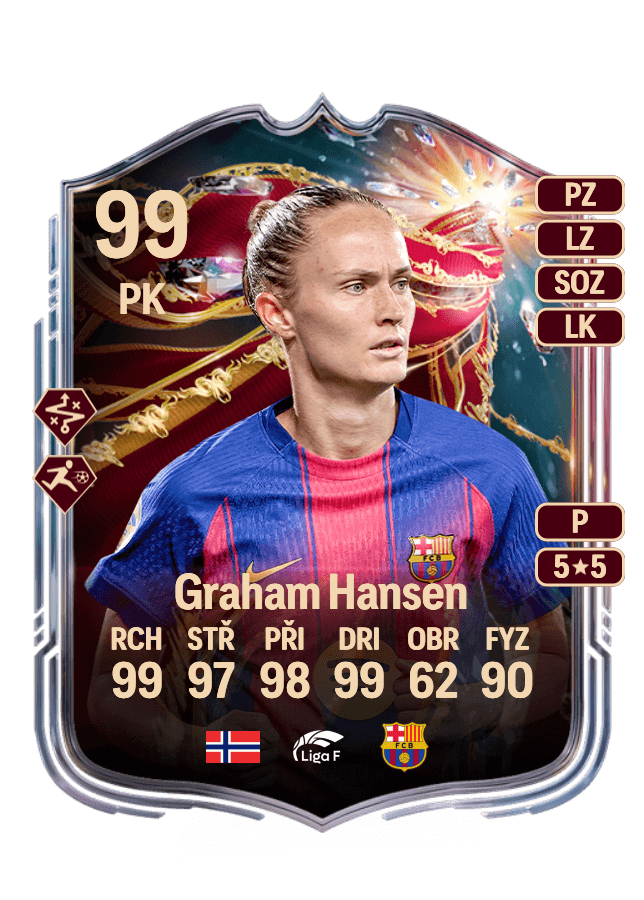 Caroline Graham Hansen card