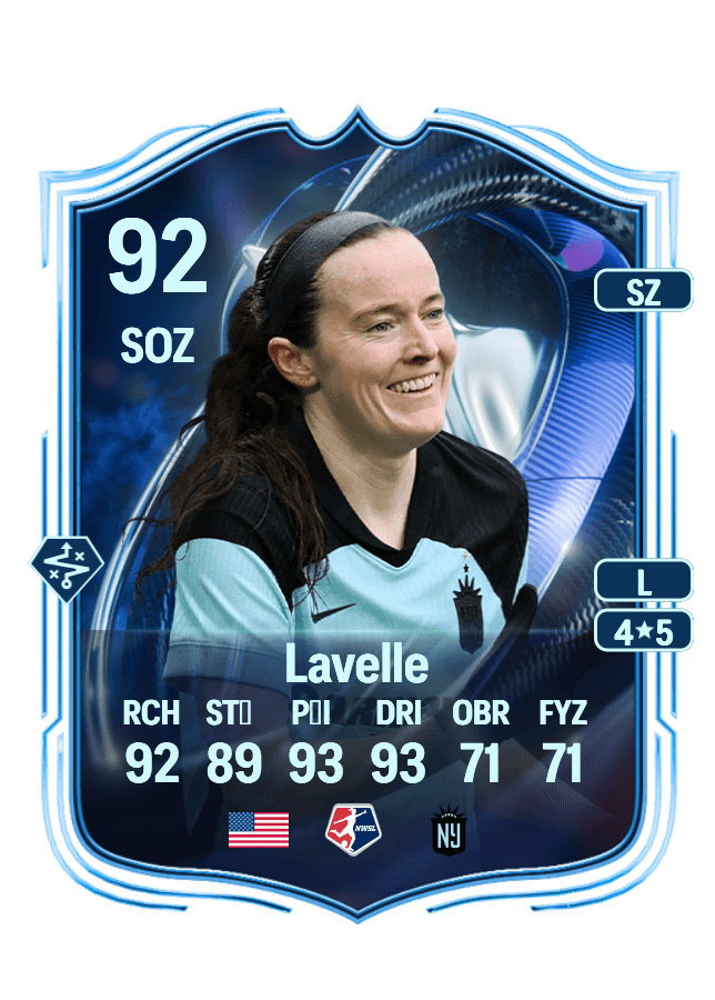 Rose Lavelle card