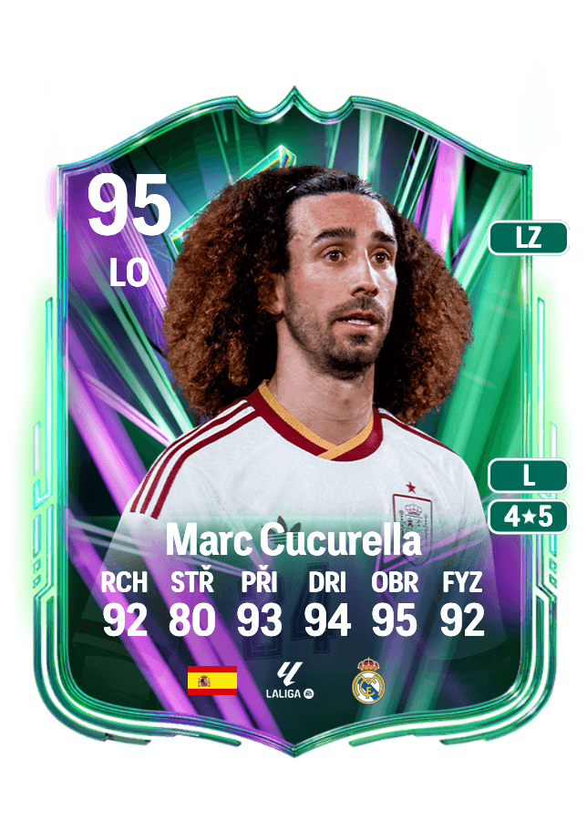 Marc Cucurella card