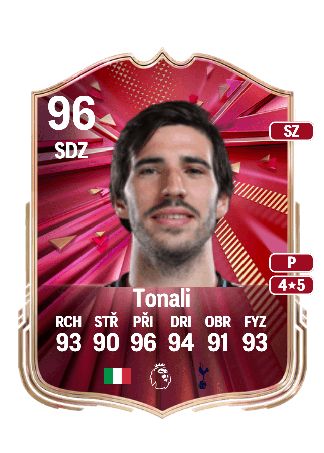 Sandro Tonali card