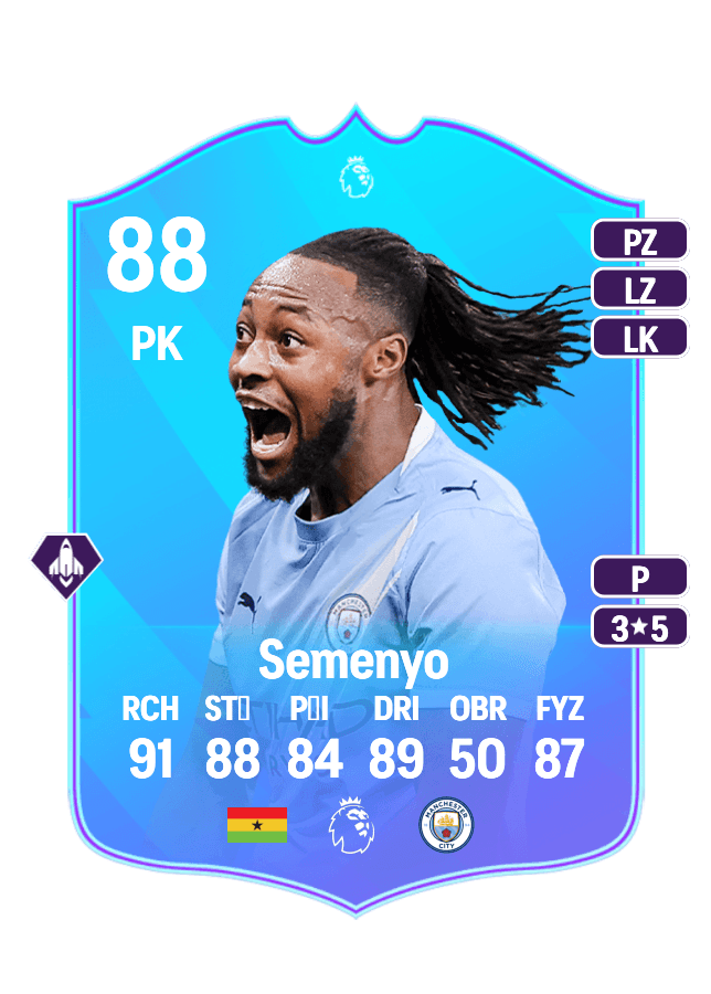 Antoine Semenyo card