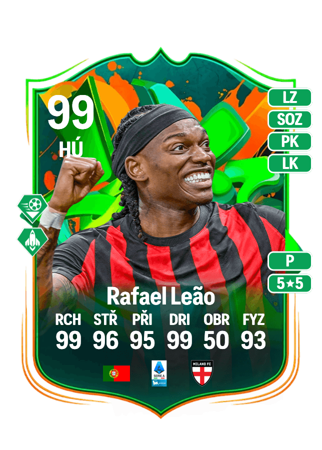 Rafael Leão card
