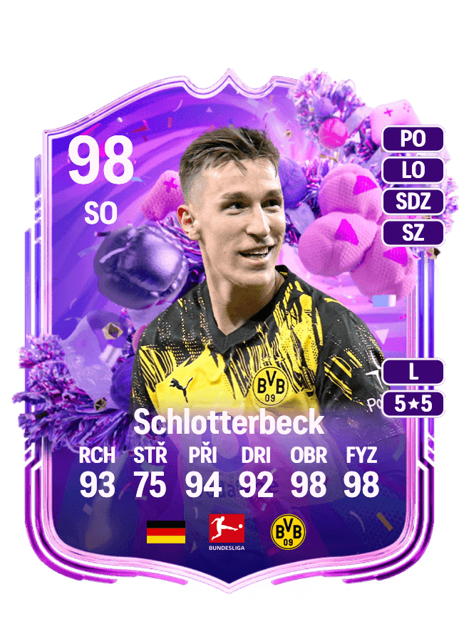 Nico Schlotterbeck card