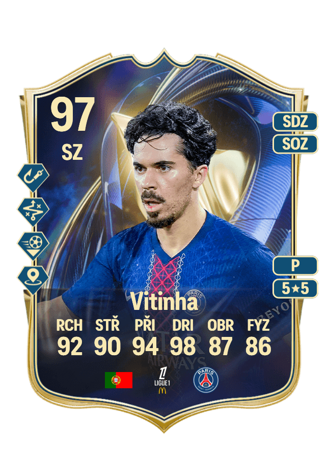 Vitinha card