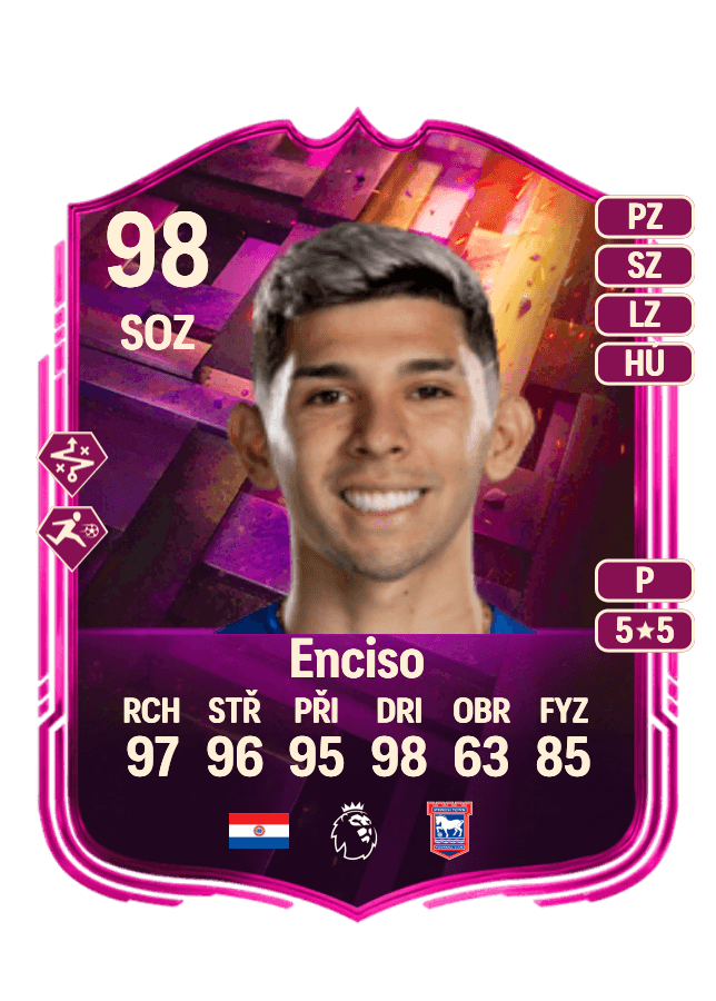 Julio César Enciso card