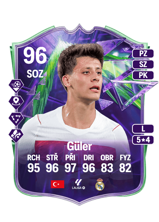 Arda Güler card