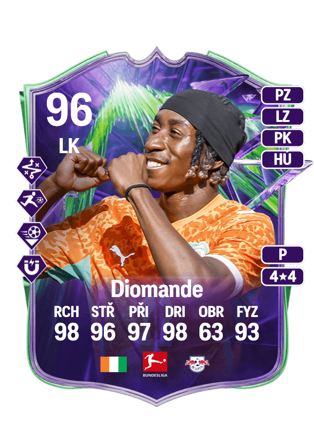 Yan Diomande card