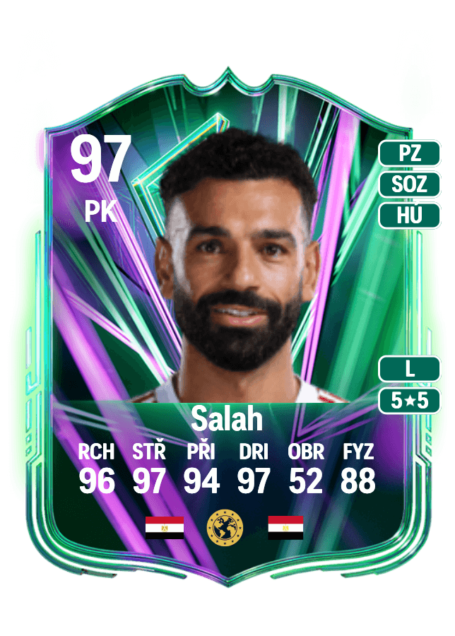 Mohamed Salah card