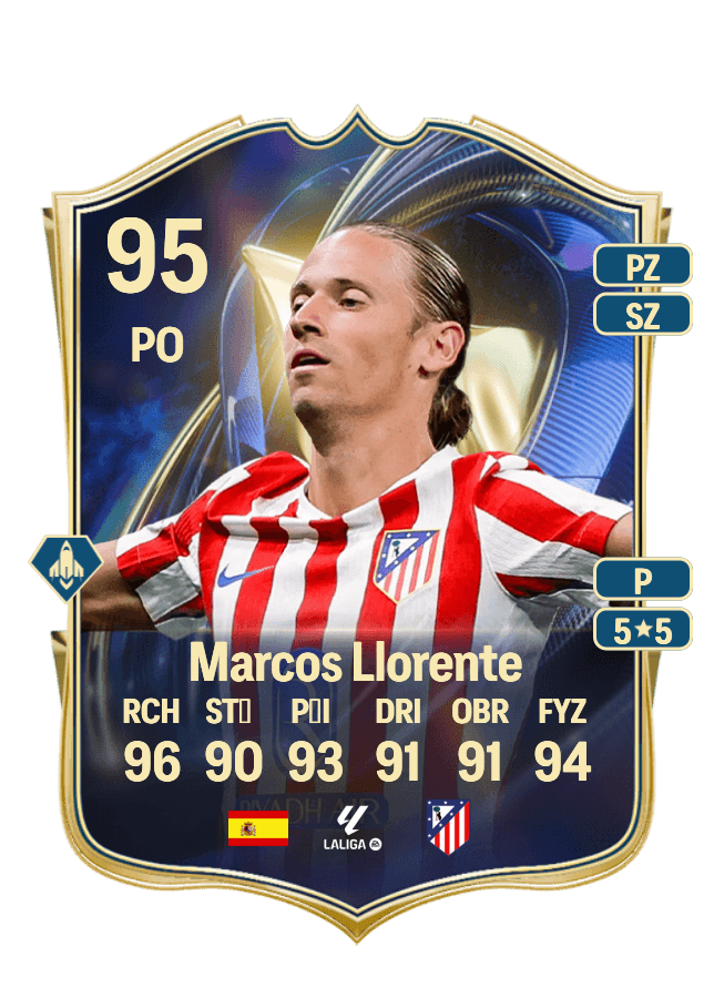 Marcos Llorente card