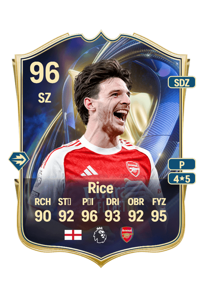 Declan Rice card