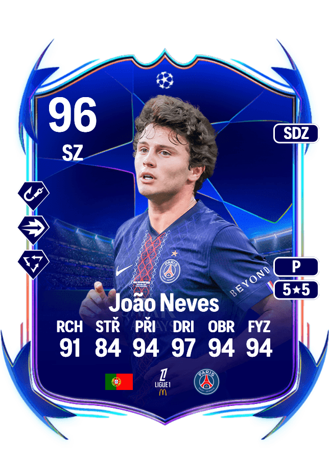 João Neves card