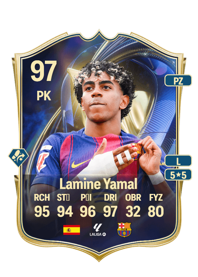 Lamine Yamal card