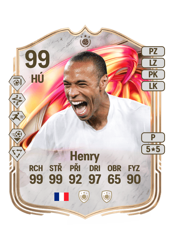Thierry Henry card