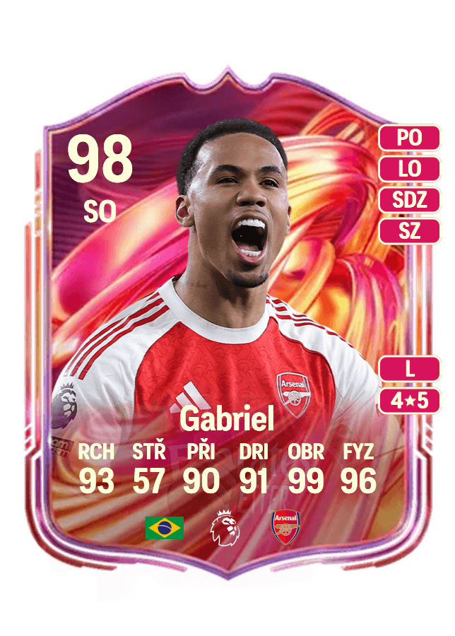Gabriel card