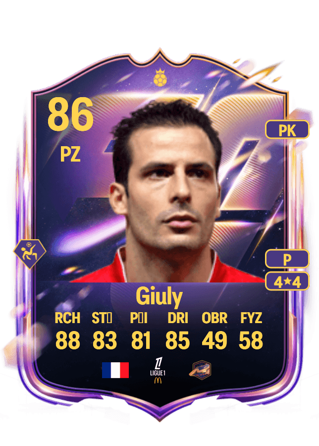 Ludovic Giuly card