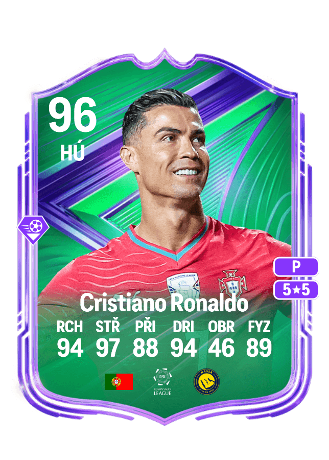 Cristiano Ronaldo card