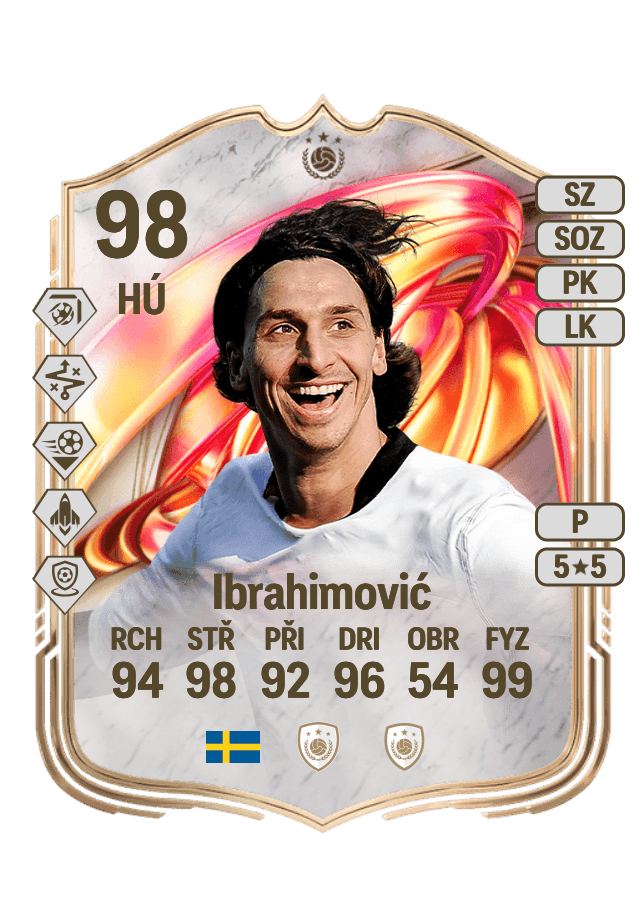 Zlatan Ibrahimović card