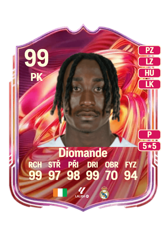 Yan Diomande card