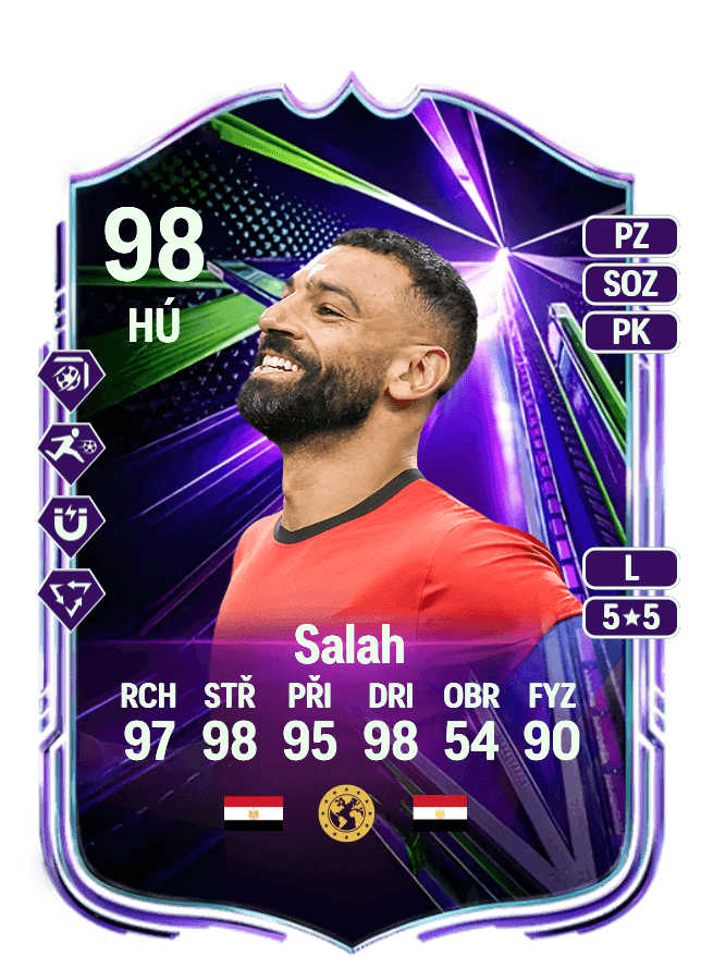 Mohamed Salah card