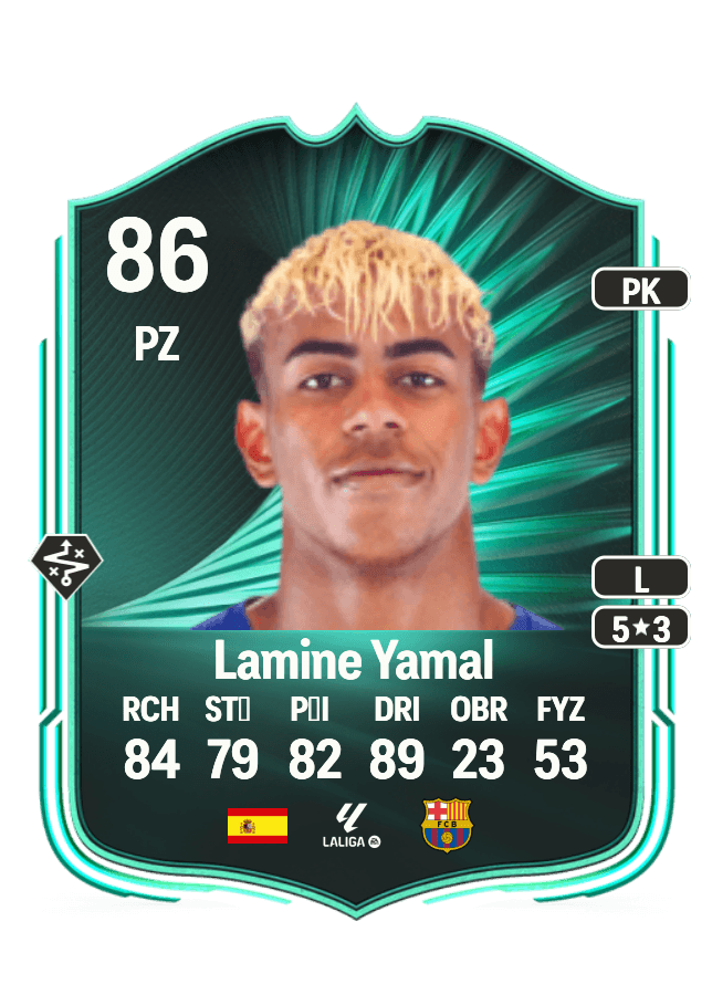 Lamine Yamal card