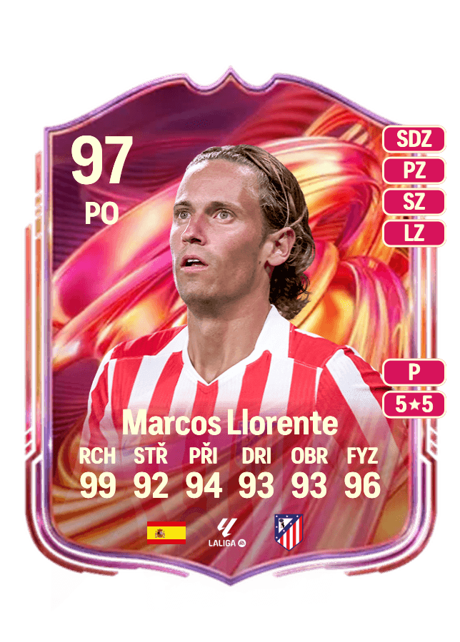 Marcos Llorente card