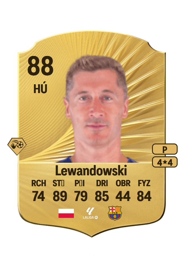 Robert Lewandowski card