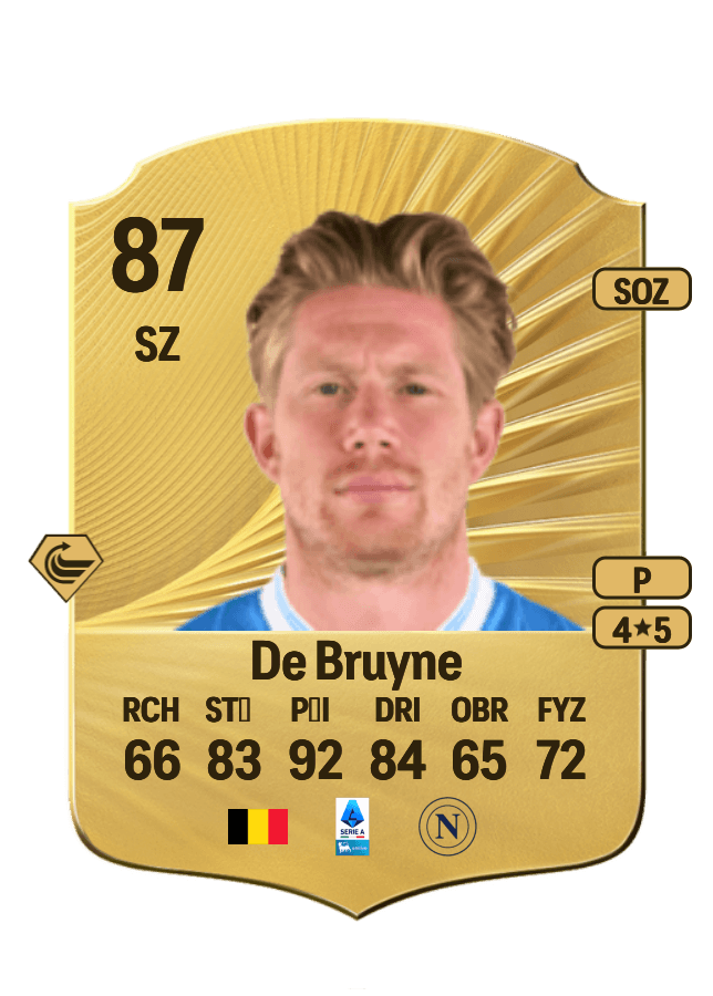 Kevin De Bruyne card
