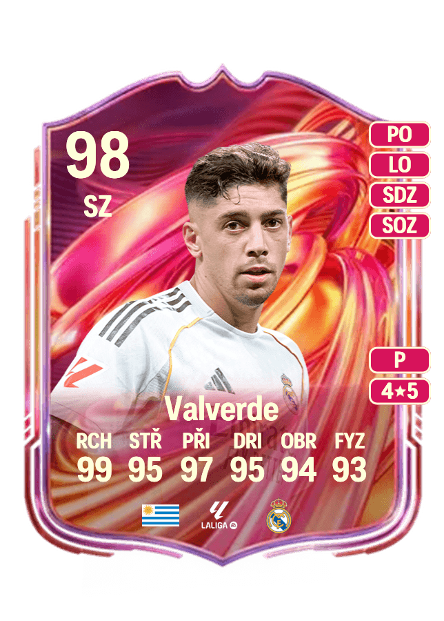 Federico Valverde card