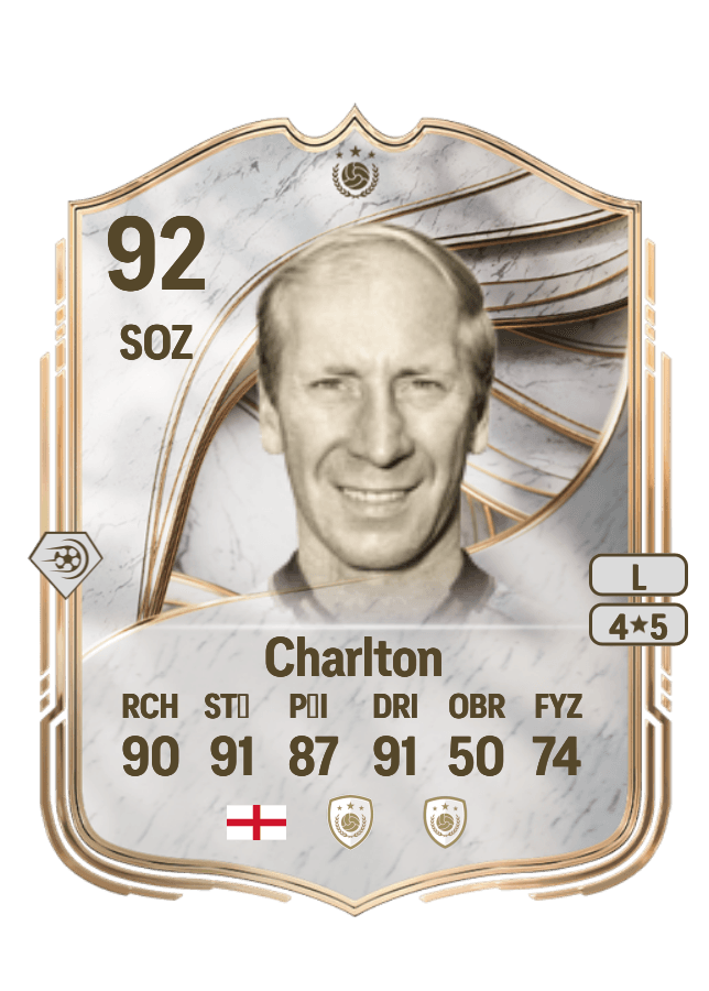 Bobby Charlton card