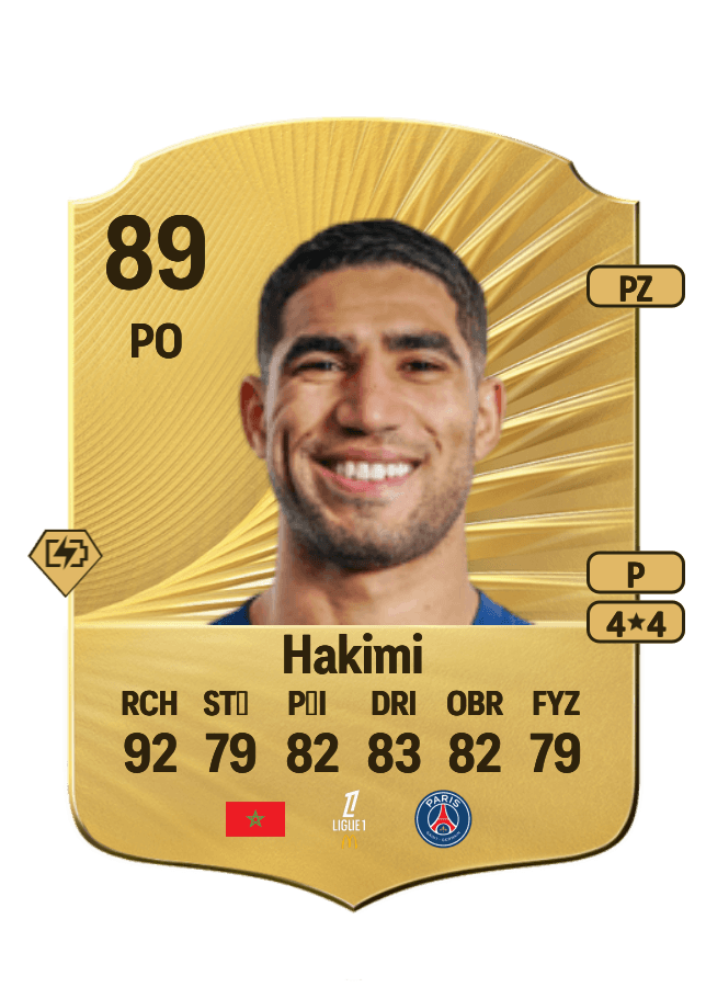 Achraf Hakimi card