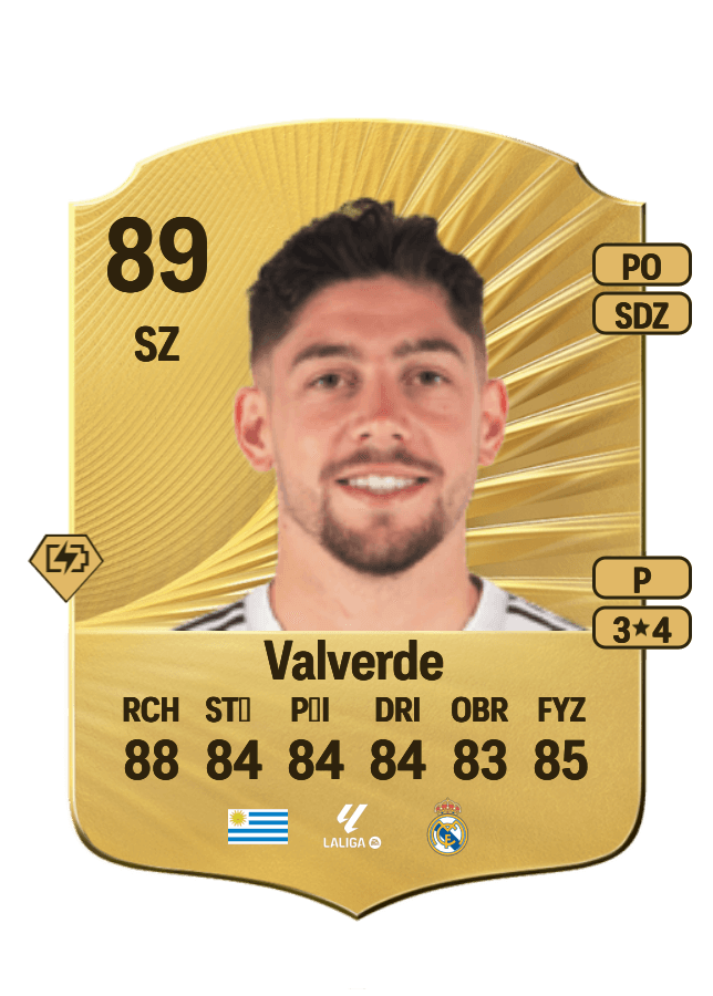 Federico Valverde card