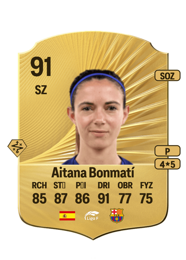 Aitana Bonmatí card
