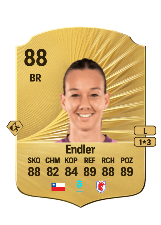 Christiane Endler card